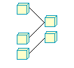 An example depicting multiple nodes